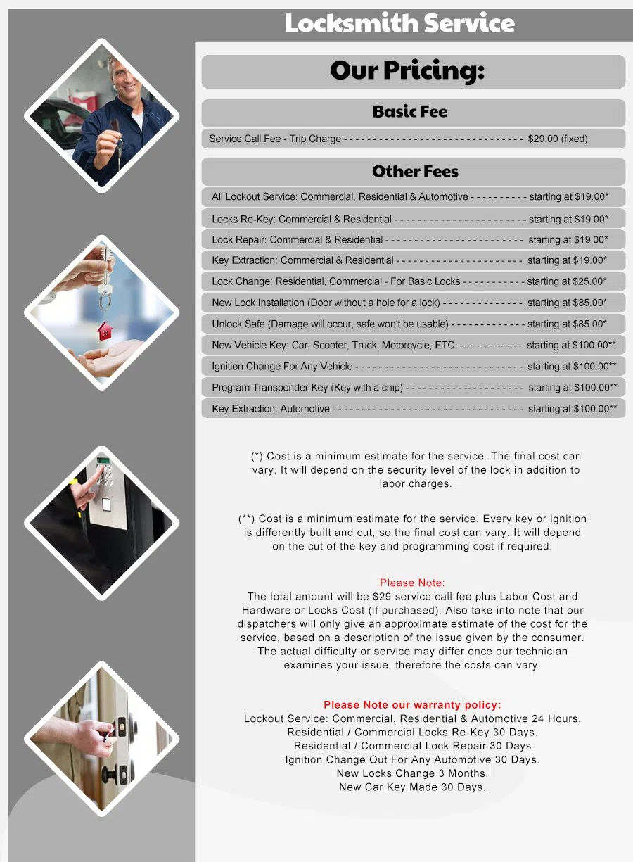 Aurora Locksmiths Service Aurora, CO 303-214-7048